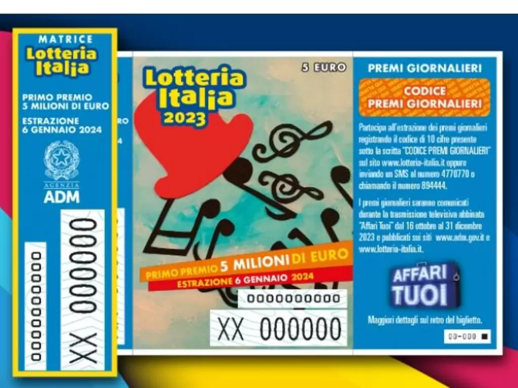 Lotteria Italia, ecco tutti i biglietti vincenti in Campania